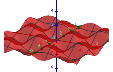 GeoGebra - 比幾何畫板強的圖形計算器[跨平臺] 15