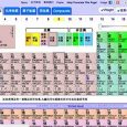 Ptable - 交互式在線元素周期表[Web] 4