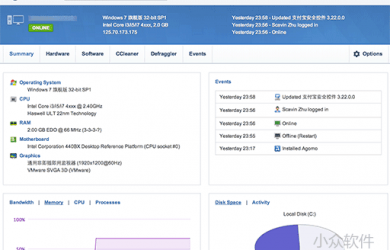 Agomo - 在云端檢測、優化與清理你的電腦 21