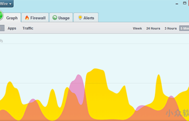 GlassWire - 適合普通用戶的網絡防火墻工具[Win] 36