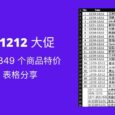 亞馬遜 1212 大促，重點活動預告：20 個類別 1349 個商品特價 8