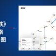 Mini Metro Web - 创建《迷你地铁》游戏风格的地铁线路图 7