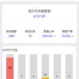 Thor - iOS 端强力专业的 HTTP 抓包分析工具 3