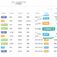伙伴云表格 - 多人协作的在线 Excel 表格[Web/iOS/Android] 3
