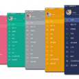 『滴答清单』新版发布，全新界面，要做小而美的 GTD 应用[跨平台] 6