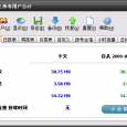 NetWorx – 网络连接流量统计 1