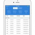 小房贷 - 轻盈的房贷计算器 [iPad / iPhone] 8