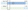 World Time Buddy - 直观的世界时间[Web/iPhone/Android] 5
