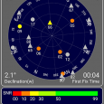 GPS Test - 灵敏快速的 GPS 地理位置、海拔信息[Android] 6