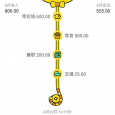愿望记账 - 萌系记账应用[iOS/Android] 6